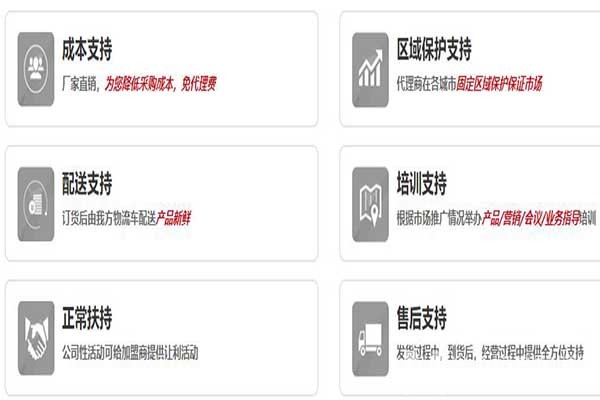 九多肉多加盟