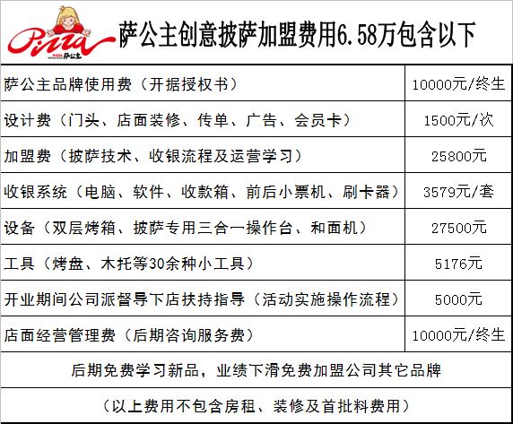 萨公主披萨加盟