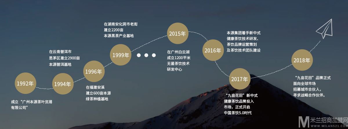 九亩花田手工吐司加盟