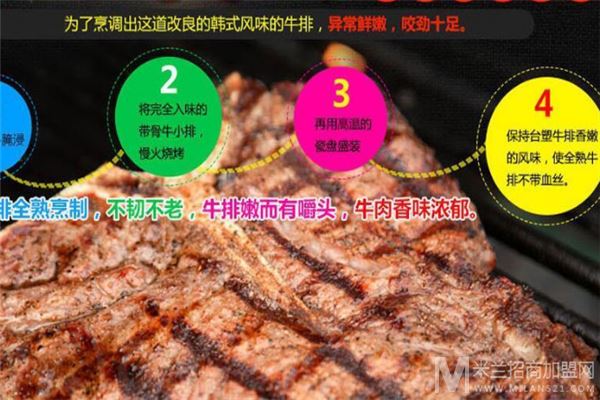 爱客得烤肉加盟