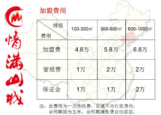 情满山城老火锅加盟