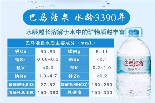 巴马活泉矿泉水加盟