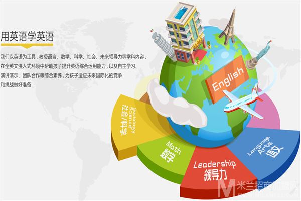 美格乐学科英语加盟