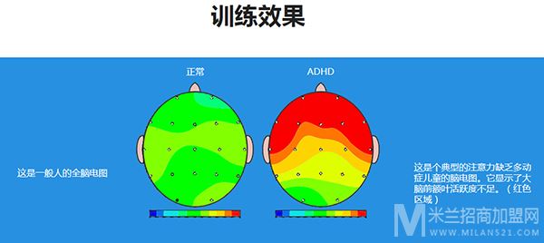 中思嘉诚注意力训练加盟