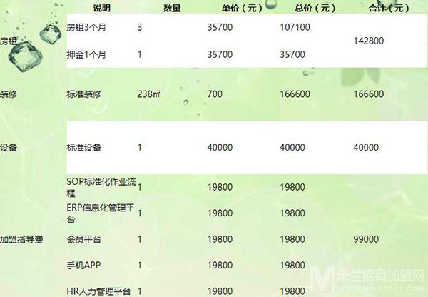 浴尚婴儿游泳馆加盟