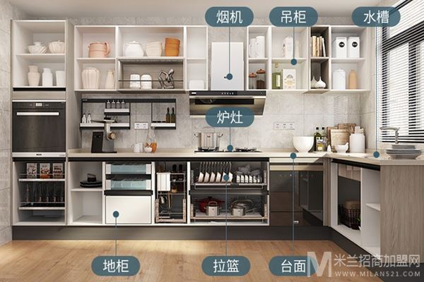 时哥橱柜加盟