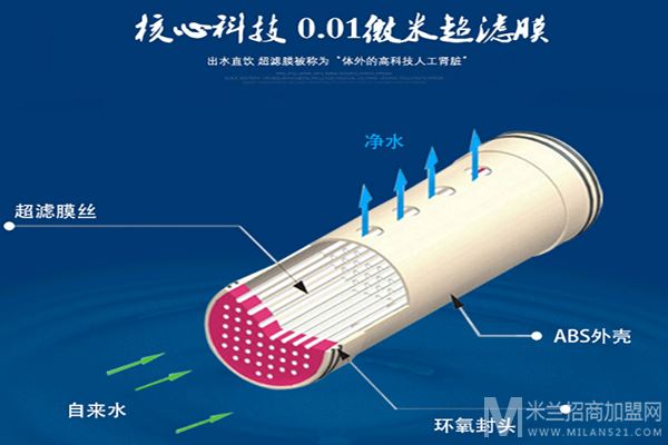乐饮净水机加盟