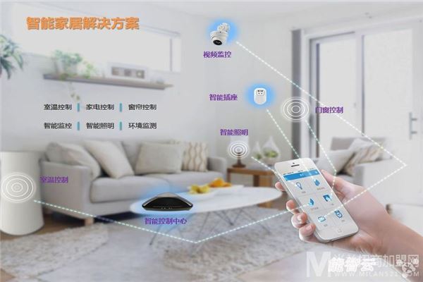 能智云智能家居加盟