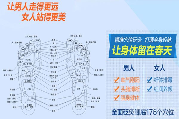 助尔舒健康鞋加盟