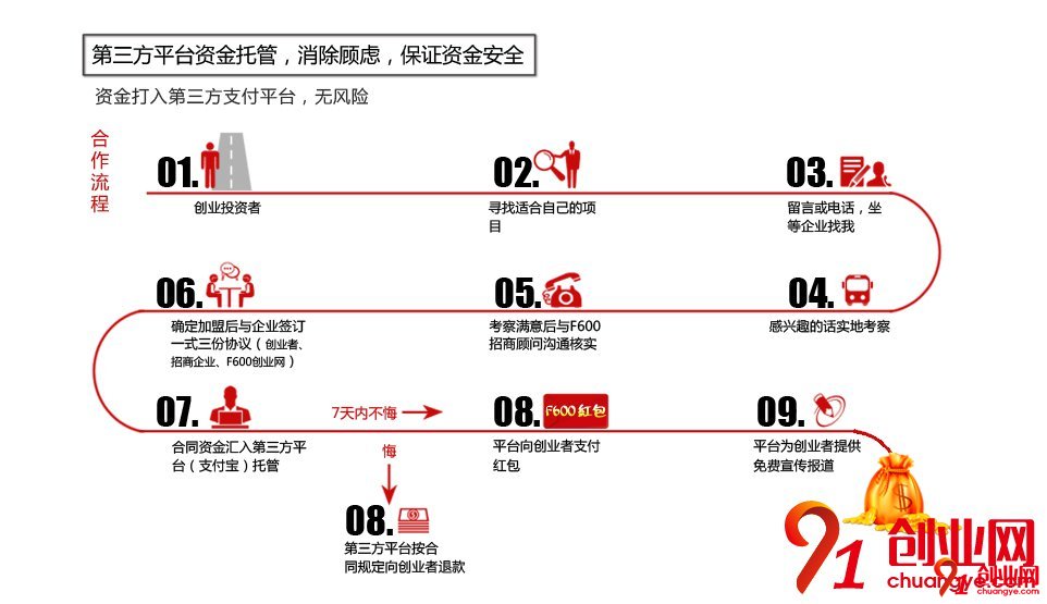 惠泉啤酒